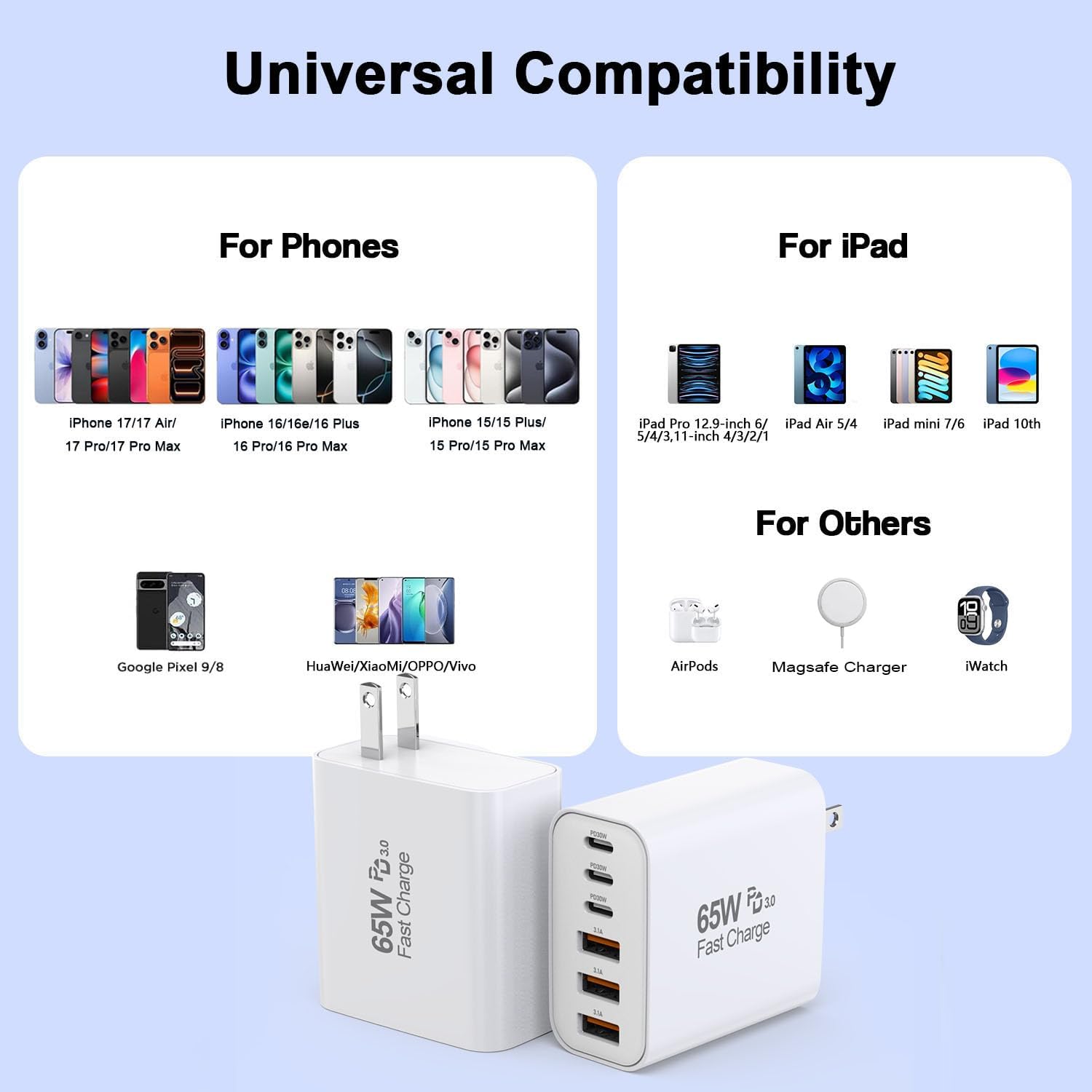65W 6-Port USB C Charger Block, 2-PACK GaN Type C Wall Charger Block,Fast Charging Adapter USB C Plug Adapter+QC Plug Compatible with iPhone 17/17 Air/16e/16 Pro Max/16 Plus/16/15/14/13/12/11,iPad Pro