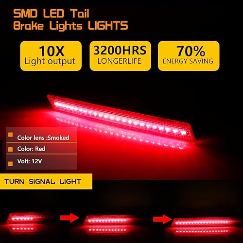 Miniatura 10 de Tonsya Lente roja para 2013 2014 2015 2016 2017 Cadillac XTS parachoques Reflector luces traseras vivienda señal de giro freno parada y carcasa