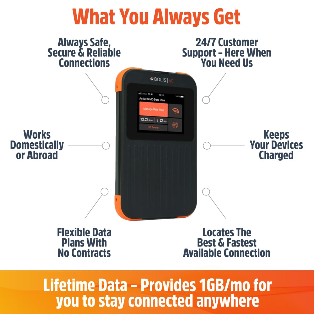 Portal How To Connect Ps4 To A Hotspot PlayStation Portal Remote