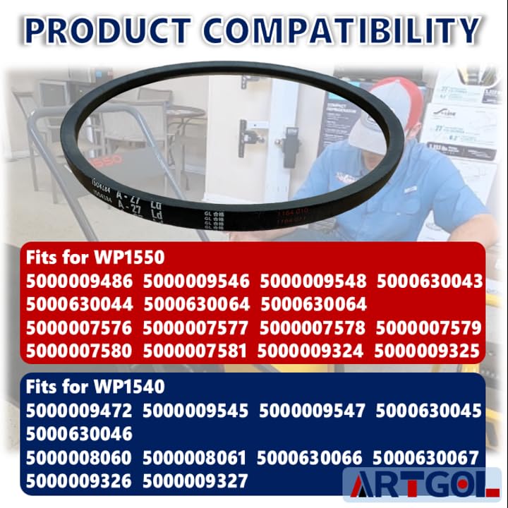 1 Pcs 0111158 Drive Belt Compatible with Wacker Neuson WP1550 WP1540 - Belt Replacement for WP1540 WP1550 Old & New Models Plate Compactor - Replaces 5100044733 & 5000011158 Drive Belt