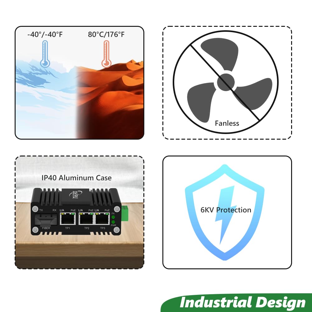 Switch PoE industriale a 3 porte da 30 W con 1 porta 1000Base-X SC, singola modalità Gigabit Dual SC 20 km, mini switch in fibra Ethernet 10/100/1000Mbps, ingresso di alimentazione IEEE 802.3af/at 12