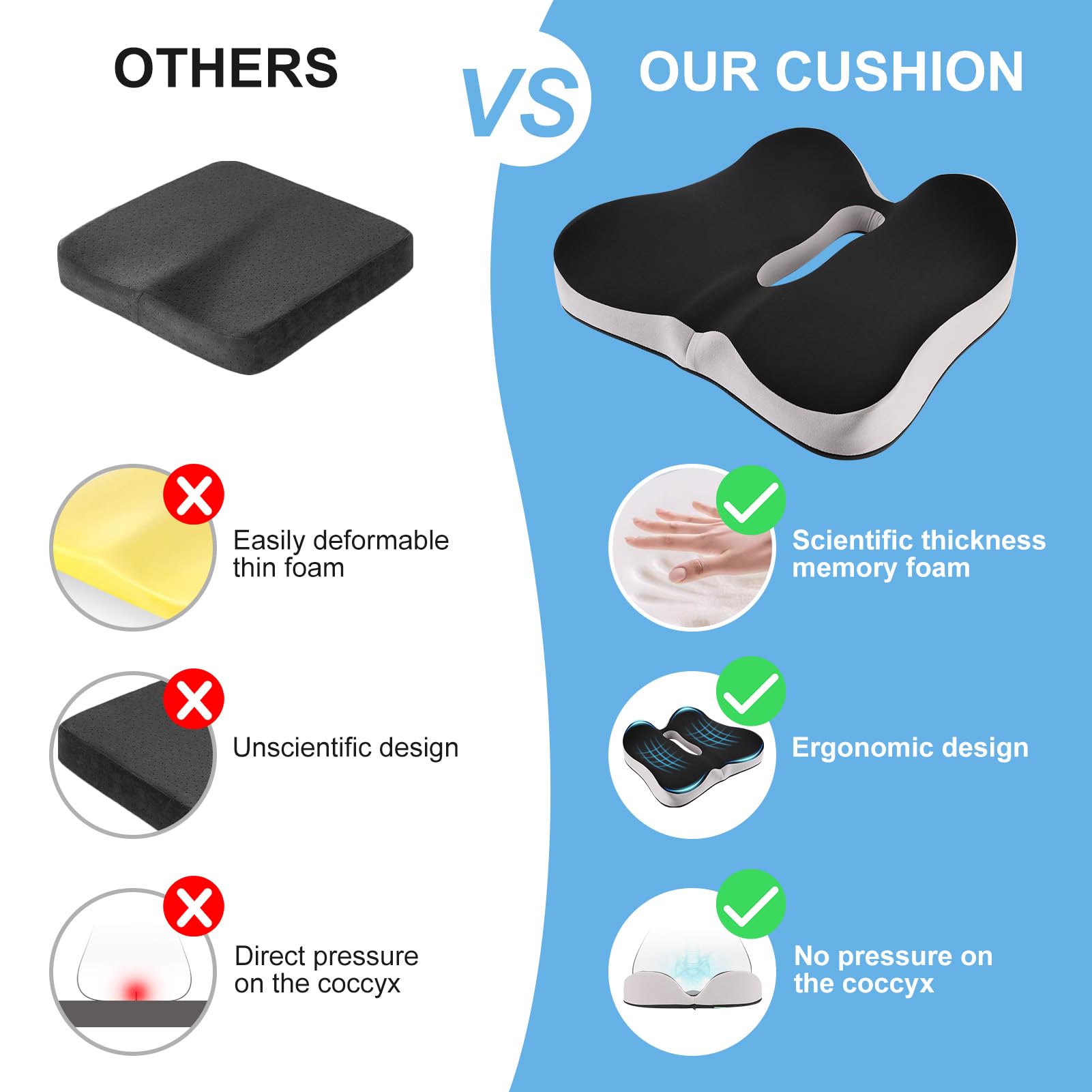 Cuscino Sedia Ufficio Ergonomico Coccige Memory Foam Ortopedico Guidatore Emorroidi Sciatica Uomo Donna Osso Sacro Seat Cushions Ernia Disco Prostatite Coccyx Car Divano Supporto Sedere con Buco