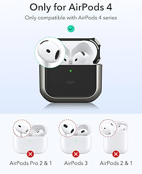 Amazon.com: ESR for AirPods 4 Case, Compatible with AirPods 4th