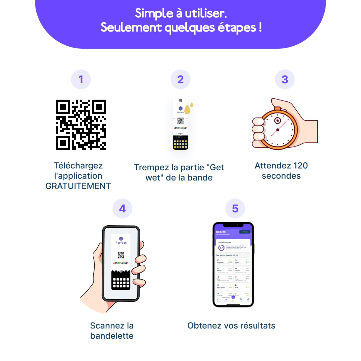Bandes de Test avec Application - Suivi Avancé de la Nutrition, Céto, Hydratation, pH - Plan de Bien-être Personnalisé (4)
