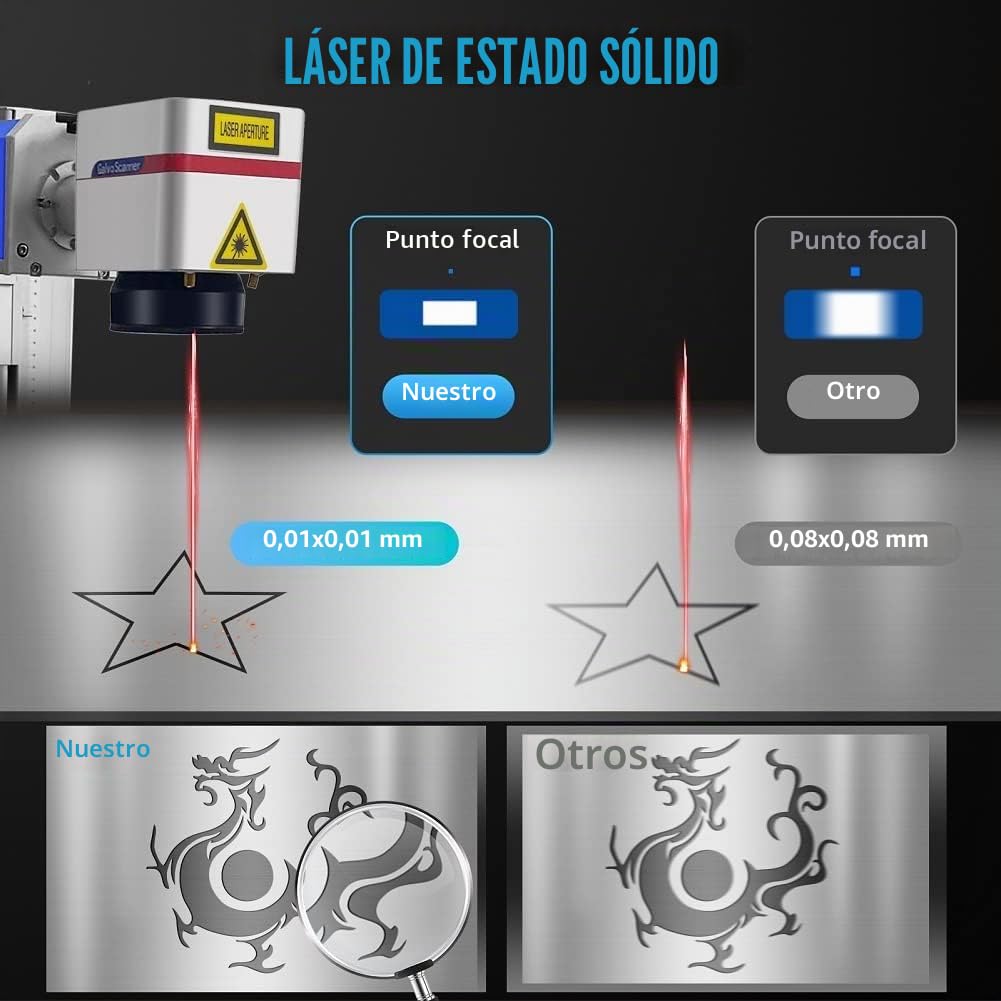 30W Grabador Láser Máquina de Grabado y Corte Láser 1064nm 220V para Metal Cobre Aluminio Acero Joyas (Ezcad2 150X150 mm)