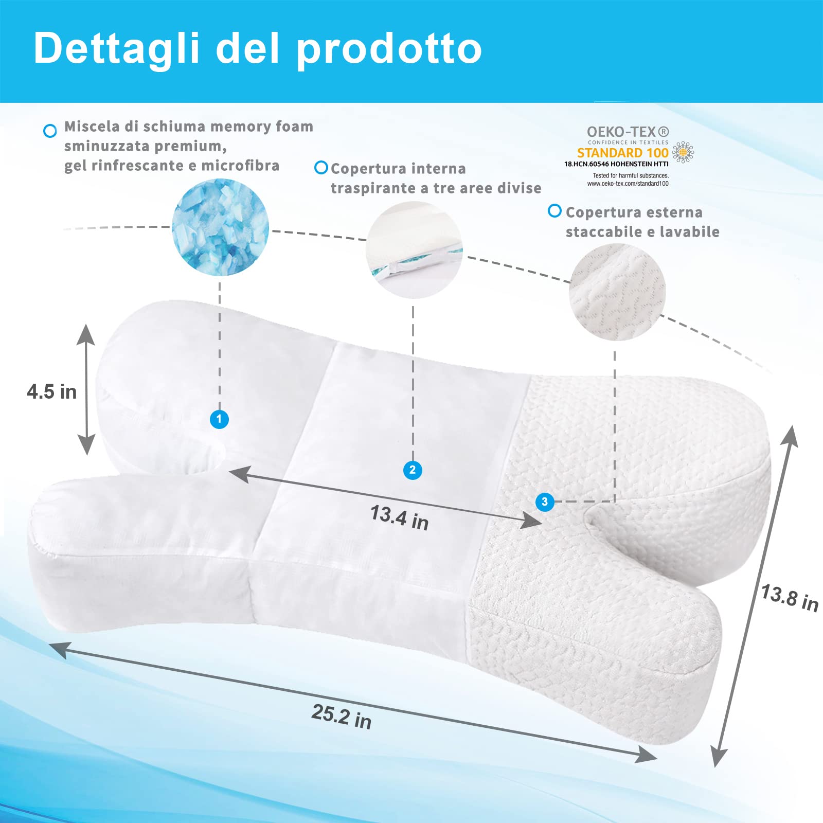 Cuscino in Memory Foam, cuscino anti rughe per il sonno laterale, Guanciale Ergonomico Supporto Morbido, cuscino contro le rughe Altezza Regolabile, Rimovibile e Lavabile