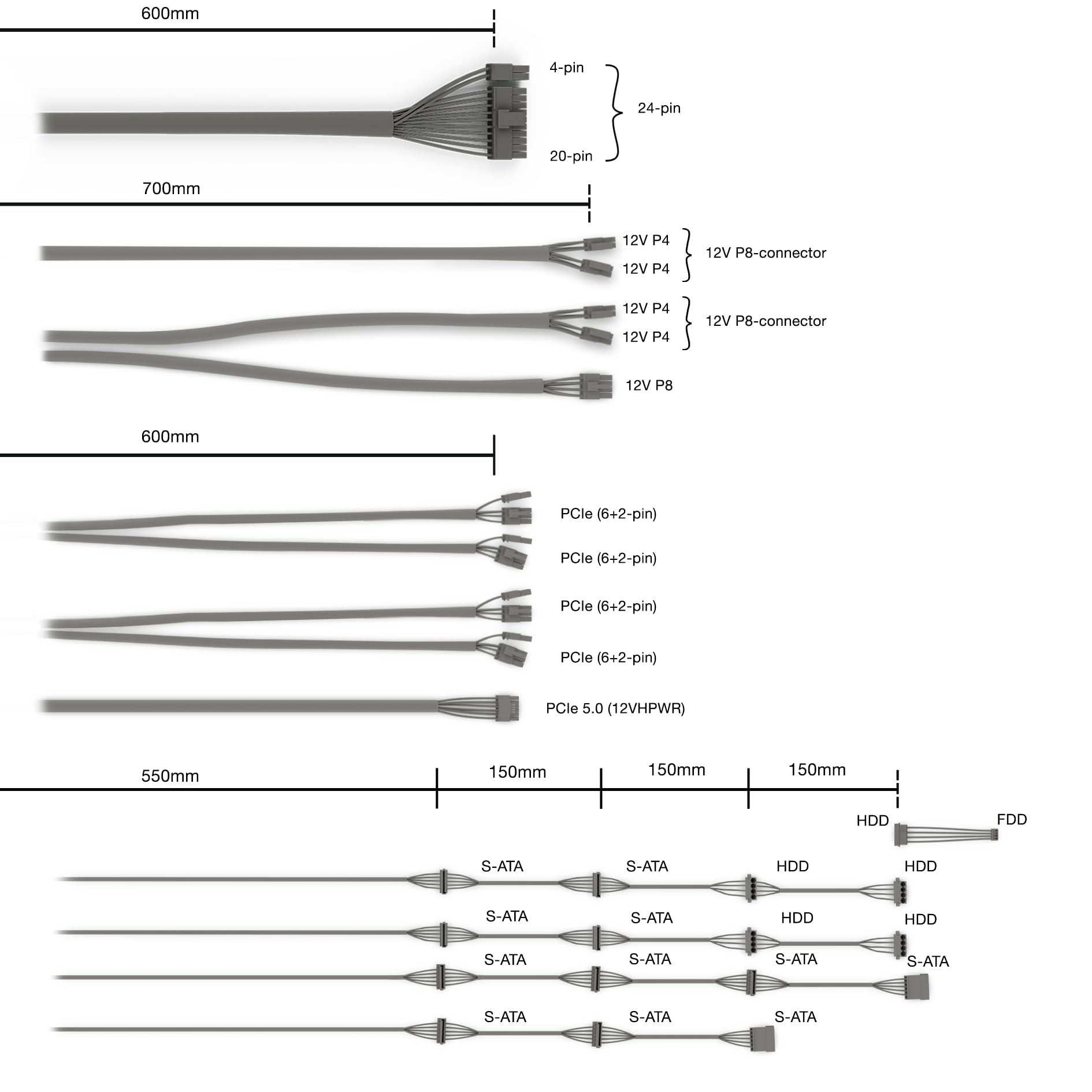 ✨希少✨Be Quiet Straight Power 11 PLATINUM be quiet! Straight Power 11 Platinum 550W, BN640, totalmente