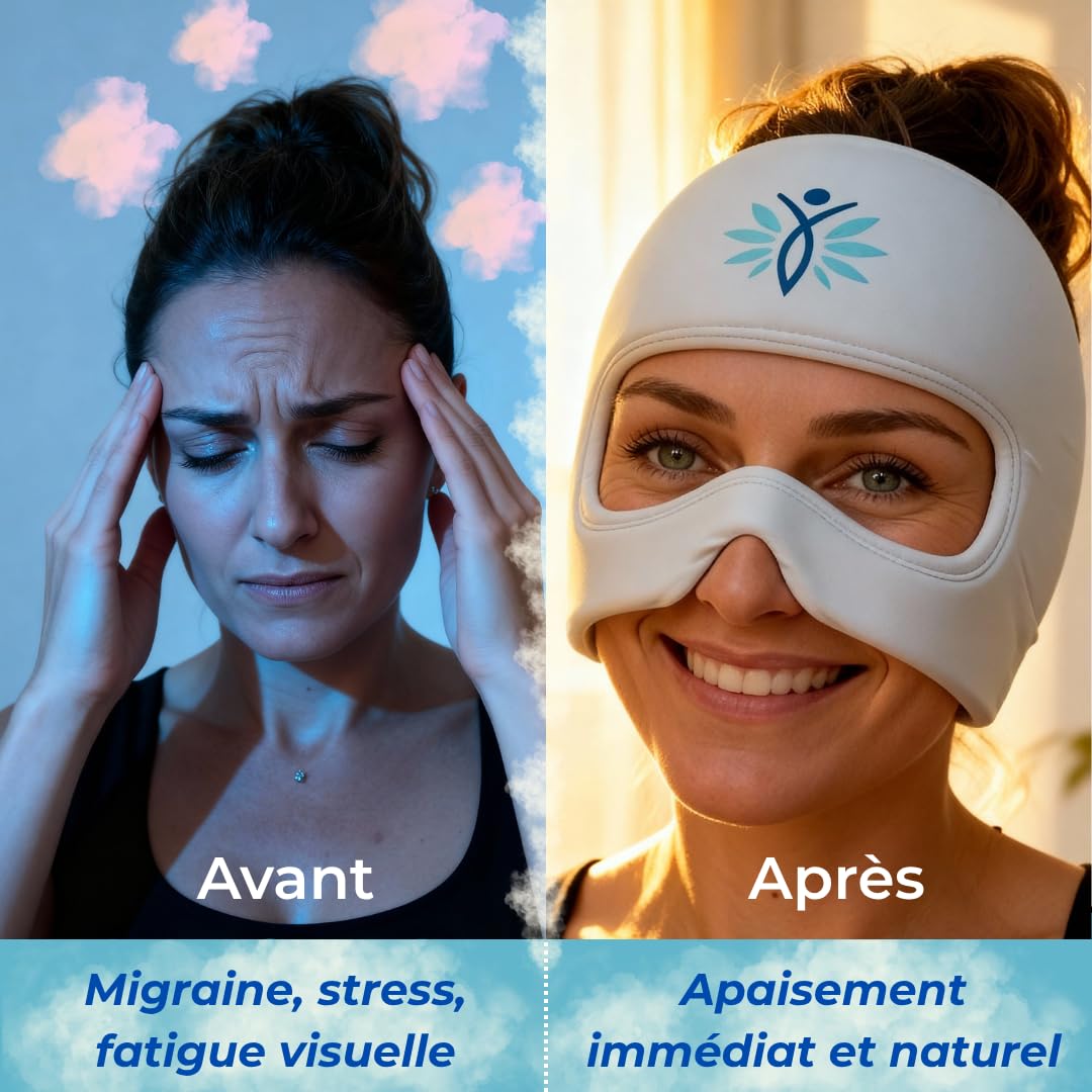 Masque Anti-Migraine Chaud/Froid Thérapeutique Premium 2-en-1 — MigraGel, Bonnet + Masque Détachable (Ouverture Yeux) • Soulage Migraines, Maux de Tête & Fatigue Oculaire