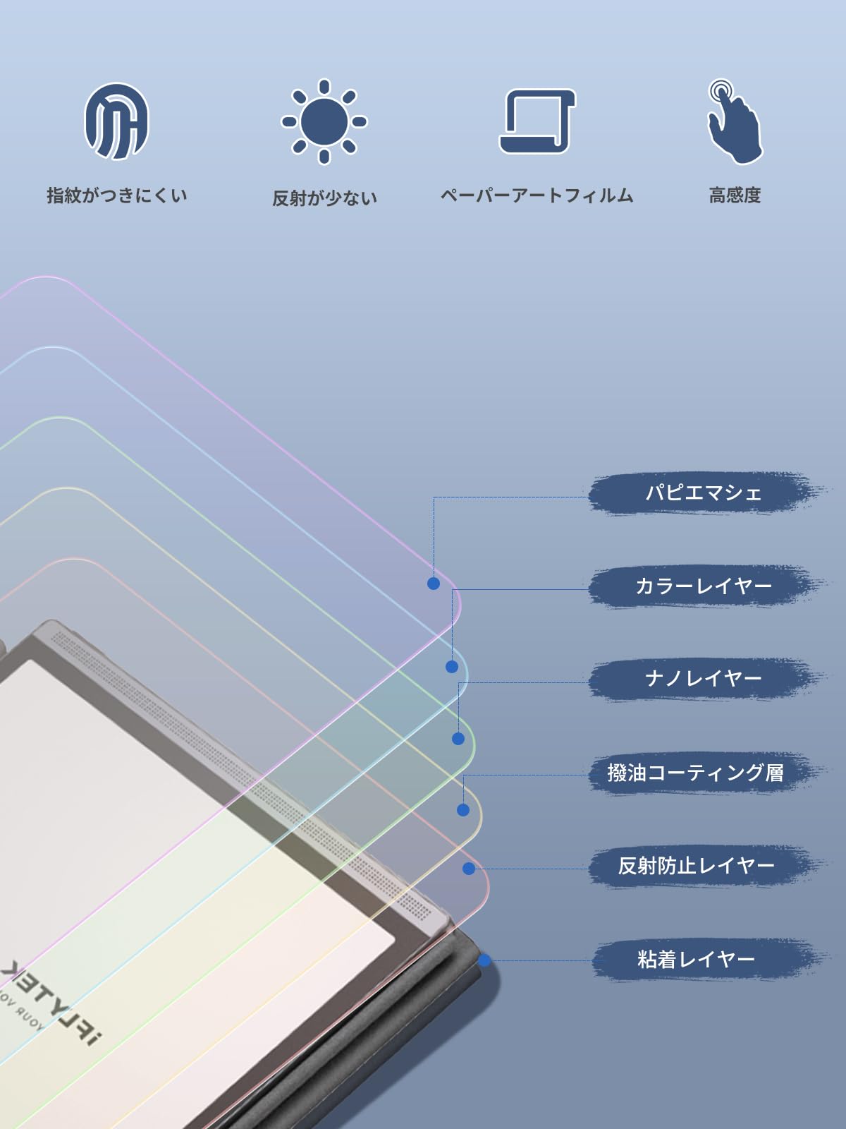 美品 AINOTE2 A4サイズ 紙のような書き心地 純正カバー・替え芯付き Amazon.co.jp: 【3枚セット】For iFLYTEK AINOTE Air 2 8.2インチ