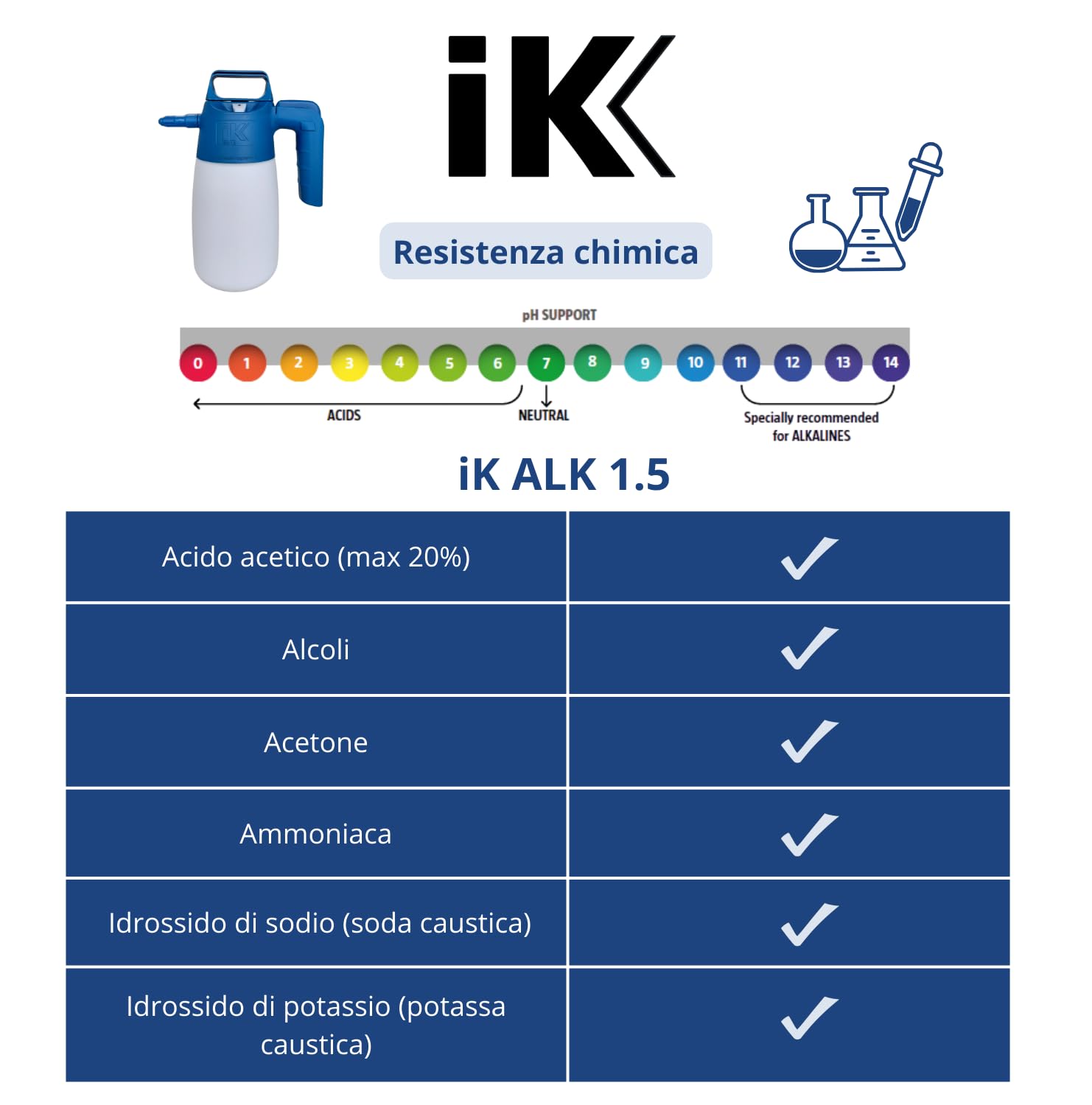 Pompa a spruzzo ik multi adatto per le sostanze alcaline, alcol e acetone