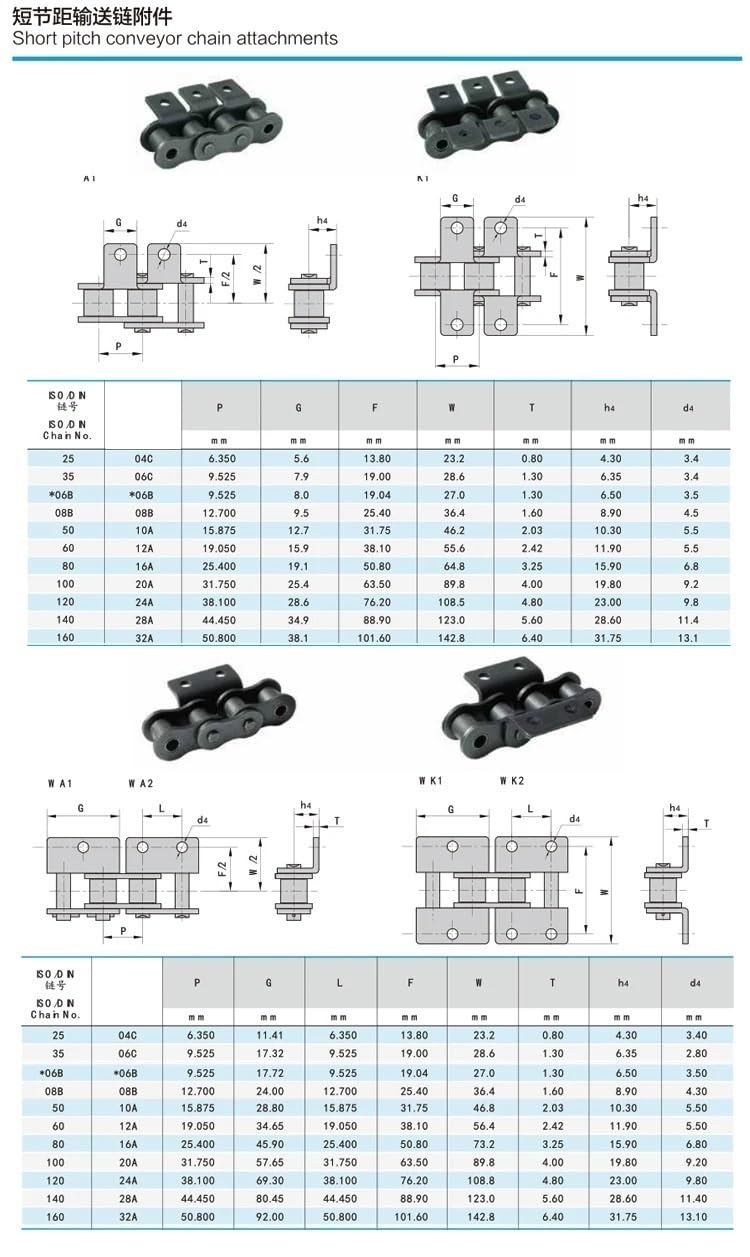 Chaîne à rouleaux d'entraînement simple et Double trou, longueur 1.5M 06B,08B,10A,12A, chaîne de convoyeur de Transmission de Machine avec doubles ailes (Color : 08B 2 Wing 1 Hole)