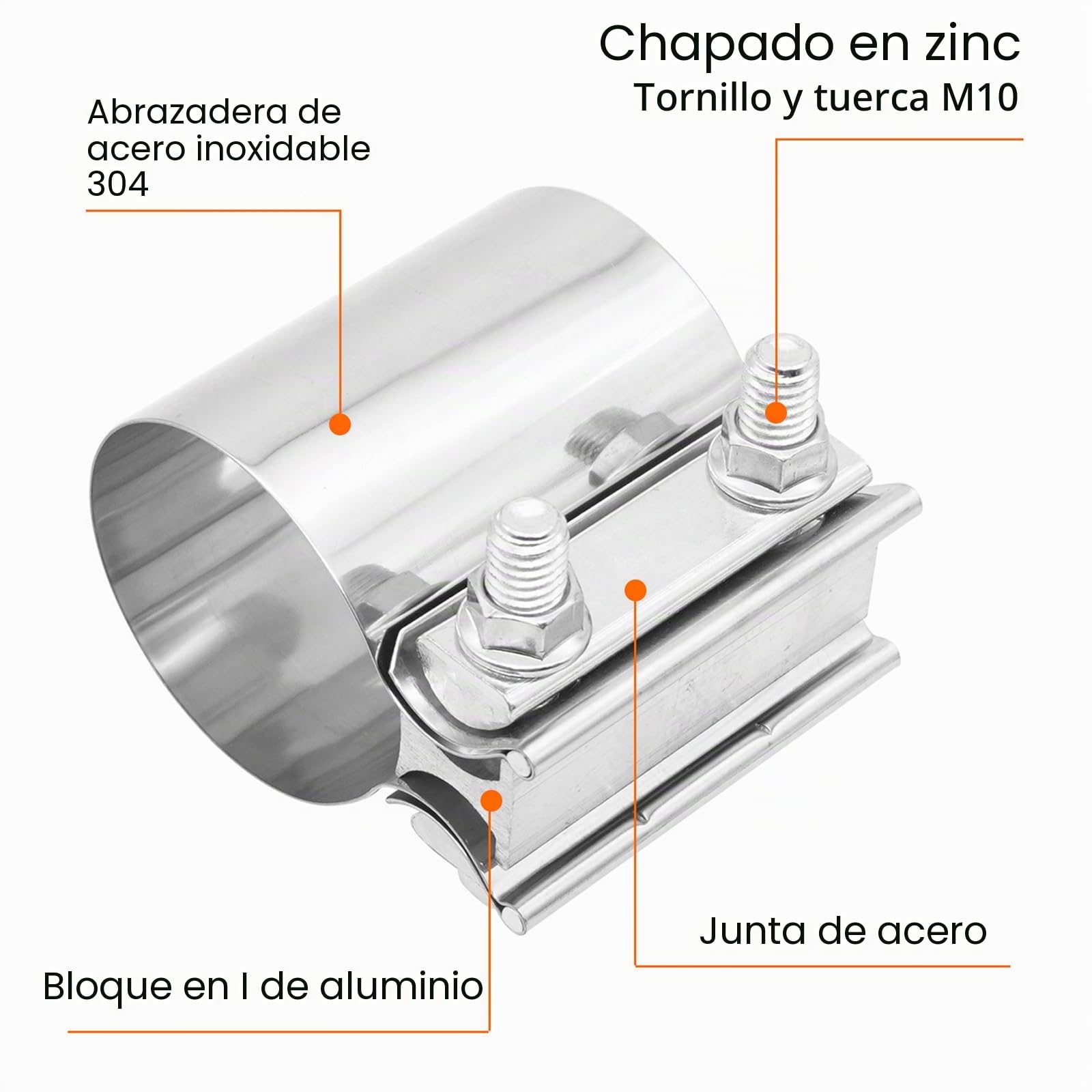 Abrazadera para Tubo de Escape - Abrazadera de Junta de Solape | de Acero Inoxidable 304 Universal para Sistemas de Escape Silenciadores Convertidores Catalíticos Reductores (63MM)