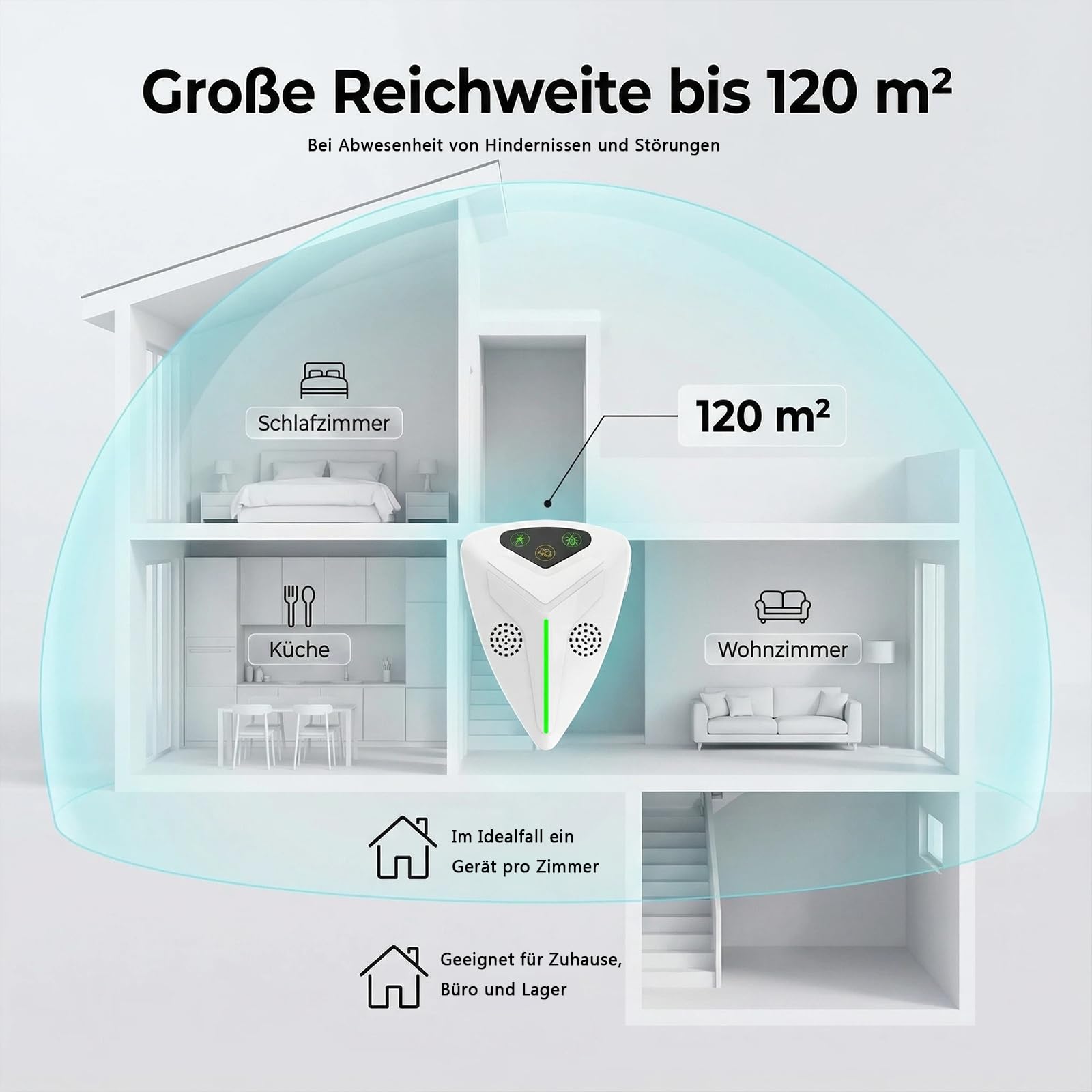 Ultraschall Schädlingsbekämpfer 4 Stück Set | 3 Modi 19-65 kHz - 200Hz | Mäusevertreiber & Mäuseabwehr | 80-120m² pro Gerät | Dual-Ultraschall | Insektenabwehr für Innenräume