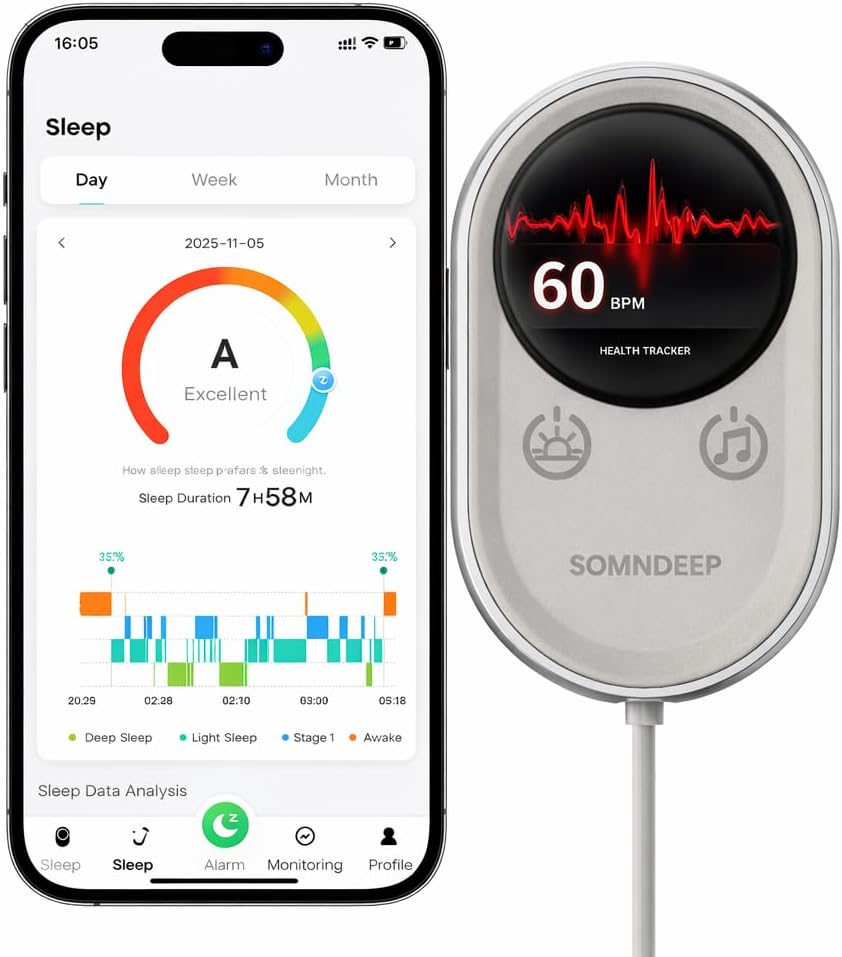 Contactless Smart Sleep Monitor, Heart Rate & Breathing Pattern Monitoring, Latest Millimeter-Wave Radar Technology, Contactless & Secure, Personalized Sleep Tracking & Report