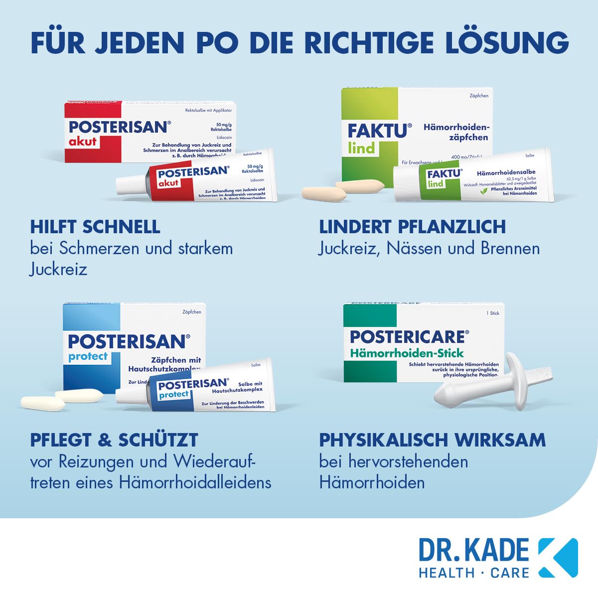 POSTERICARE® Hämorrhoiden-Stick bei äußeren Hämorrhoiden (hervorfallende Hämorrhoiden Grad II-III)