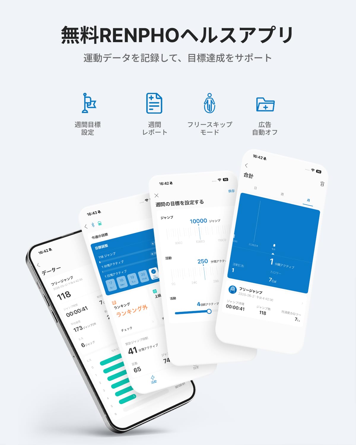Amazon | RENPHO スマート縄跳び アプリ連携 Bluetooth対応 ジャンプ