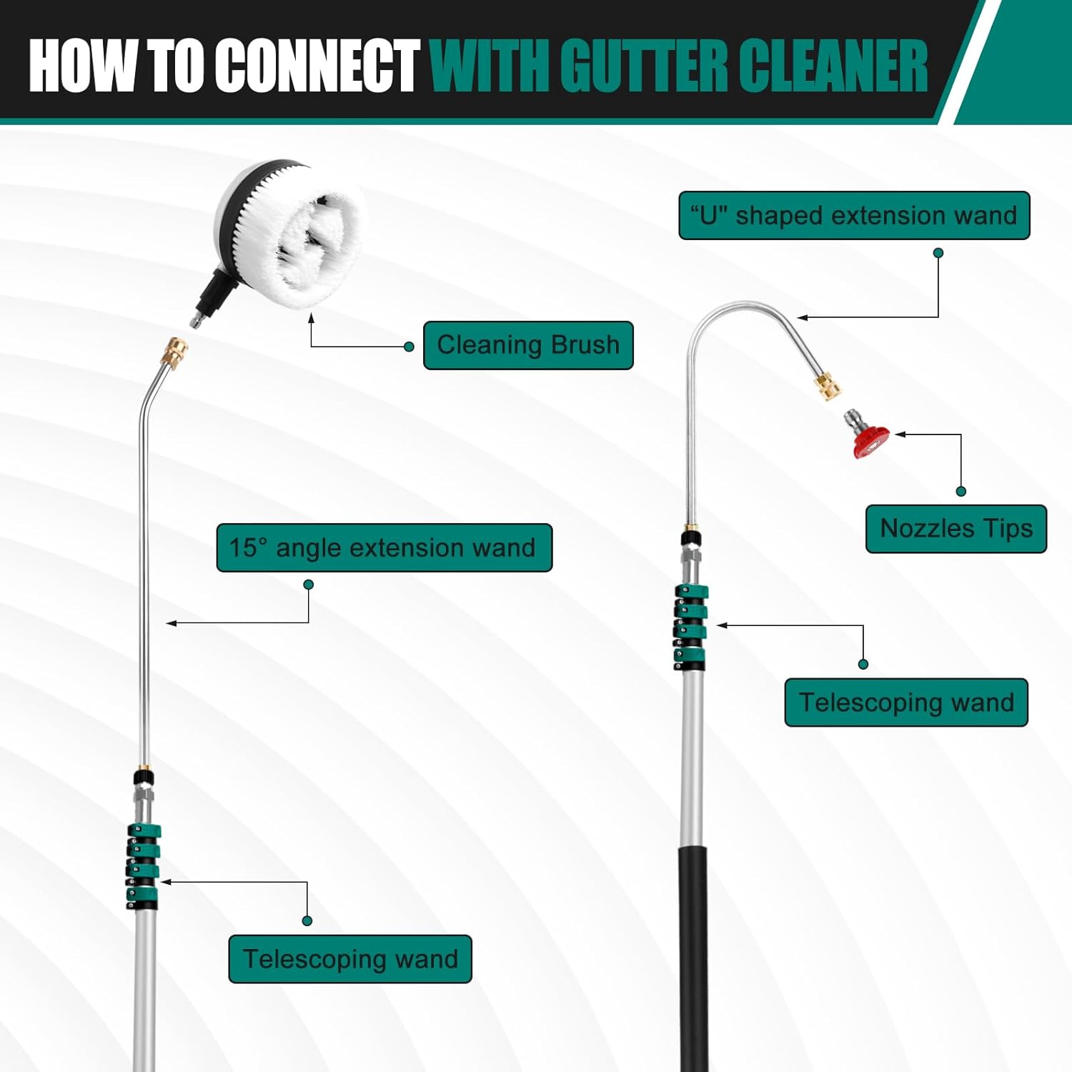24FT Pressure Washer Extension Wand with Bursh, Power Washer Extension Wand, Gutter Cleaning Tool for Your Patio, Lawn & Garden (24FT Wand with Brush) (24ft wand with brush)