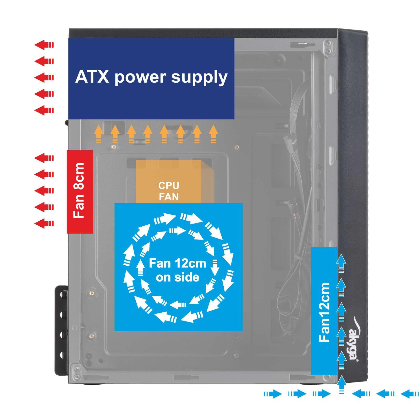 AKYGA Caja Micro ATX AK35BK 2X USB 2.0 Negro SIN Fuente
