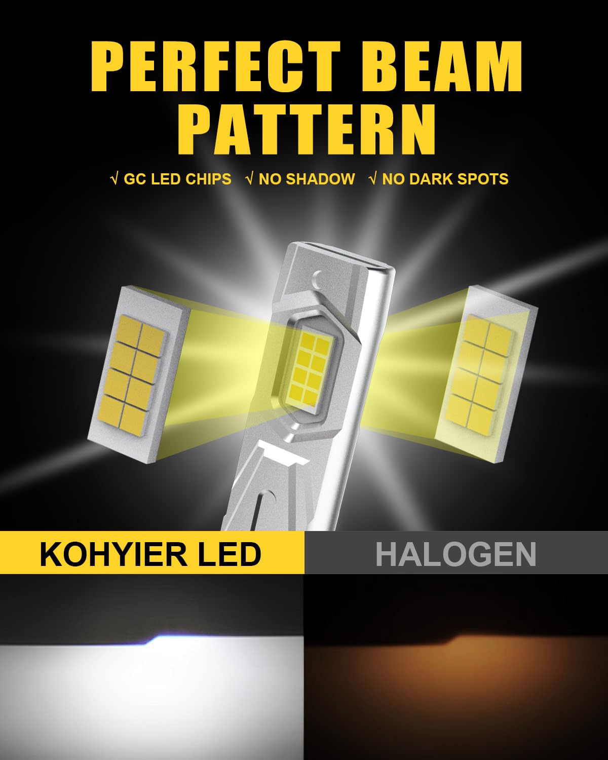 Żarówka LED HB4 100W 40000LM, 800% Jaśniejsza Światło Białe 6000K, Miniaturowa Żarówka Przednia 9006 HB4 LED W Skali 1:1, System Plug And Play, Opakowanie 2 Sztuki