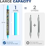 Betem 24 Colors Dual Tip Acrylic Paint Pens Markers, Premium Water-Based Acrylic Paint Markers for Fabric, Rock, Wood, Glass, Paper, Canvas, Ceramic, Fabric Paint Markers DIY Crafts Art Supplies Kit