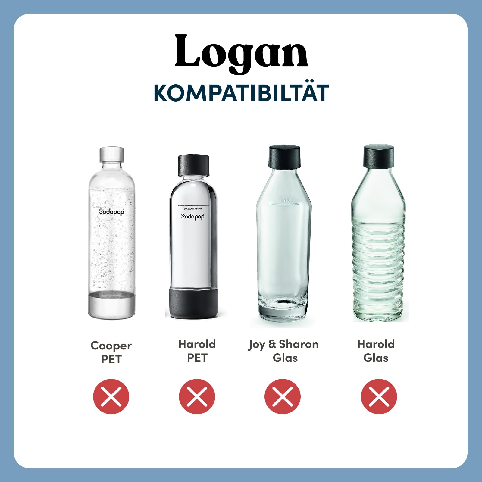 Sodapop Wassersprudler Logan, inkl. 3 Glasflaschen (2x 850 & 1x 600 ml) und 1x CO₂-Zylinder, Starterset, Matt Schwarz, Höhe 42,6 cm