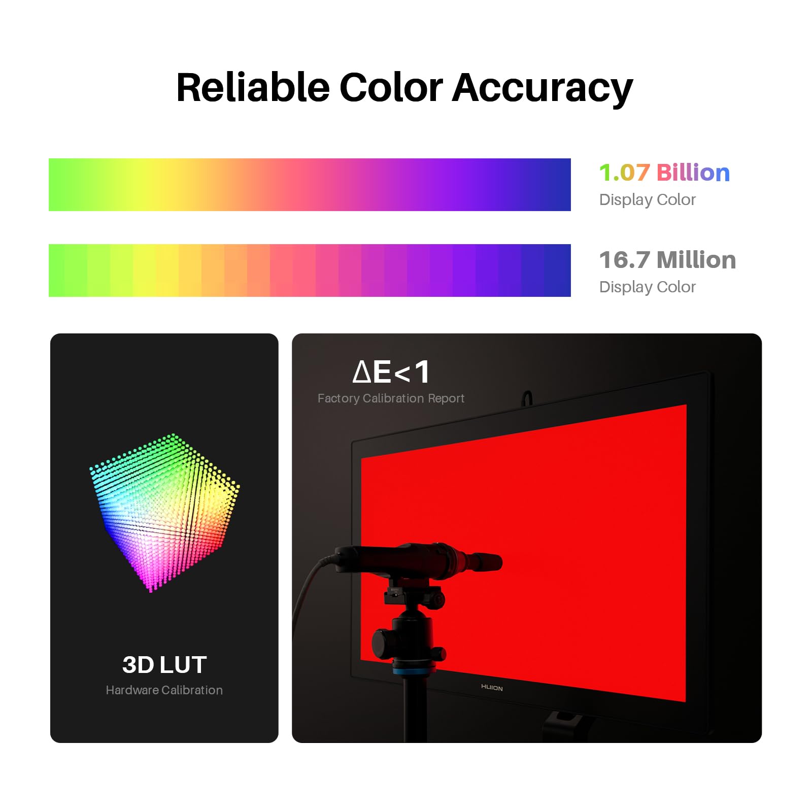 HUION Kamvas Pro 24 (Gen 3) - Tableta de dibujo táctil con pantalla, pantalla de dibujo gráfico 4K UHD con lápiz capacitivo de presión dual 16384, PenTech 4.0, 99% Adobe RGB, teclado inalámbrico