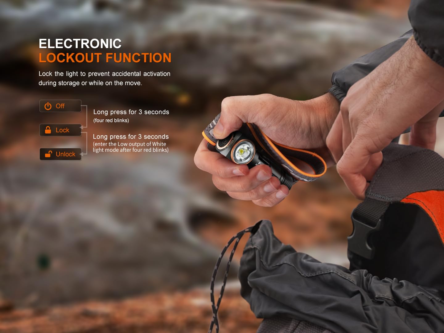 Fenix HM23 V2.0 Stirnlampe,300 Lumen LED Taschenlampe Hell,AA-Batterie,IP68 Wasserdichte,88M,150° Vertikale Neigung,Magnetische Endkappe,Leicht Kopflampe,Camping,Joggen,Angeln,Notfall Ausrüstung