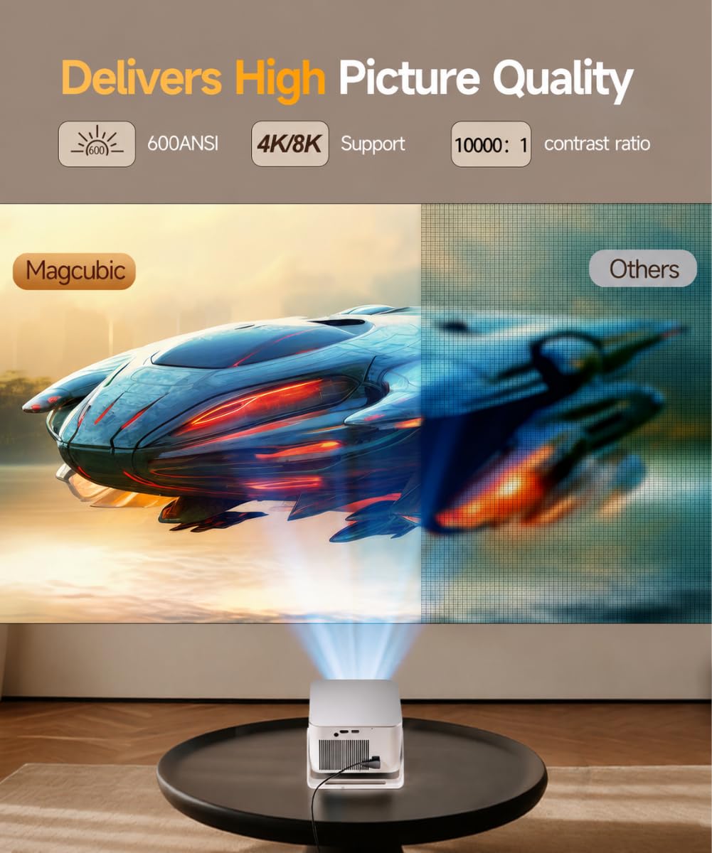 Magcubic Mini Projektor 4K - Android 14 Rzutnik Natywny 1080P HY350MAX