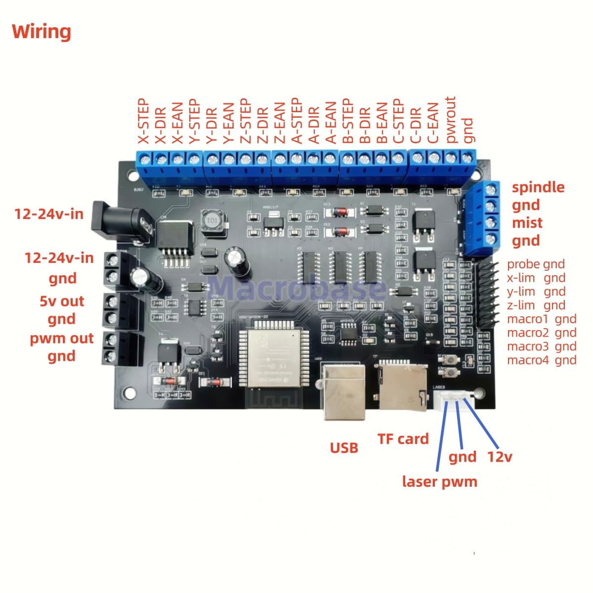 Panel de control CNC de 6 ejes, tarjeta de movimiento USB, ESP32, WiFi, CPU de 32 bits