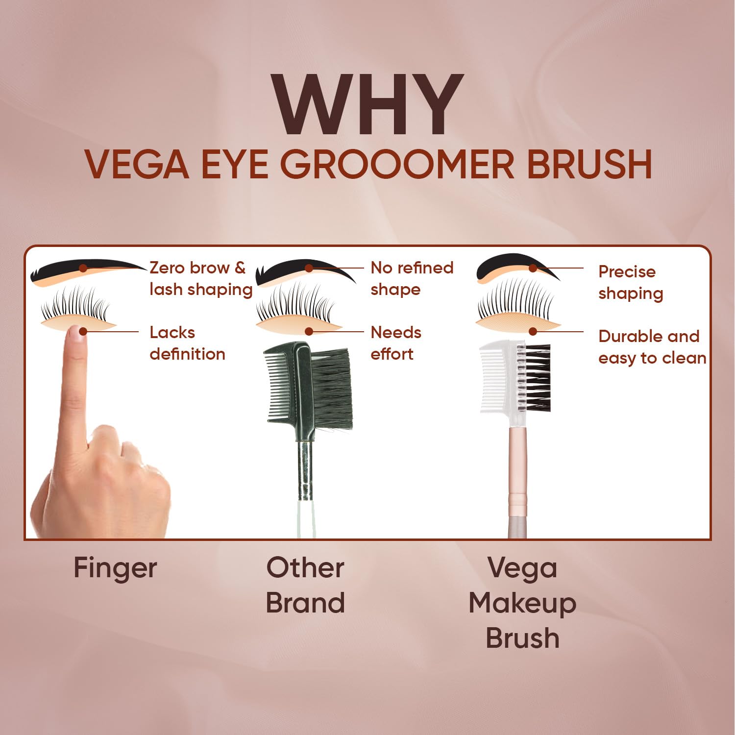 Vega Eye Groomer for Eyelashes & Eyebrows with Soft Bristles, Eyebrow Comb, Eyelash Brush, (MBN-09) 3