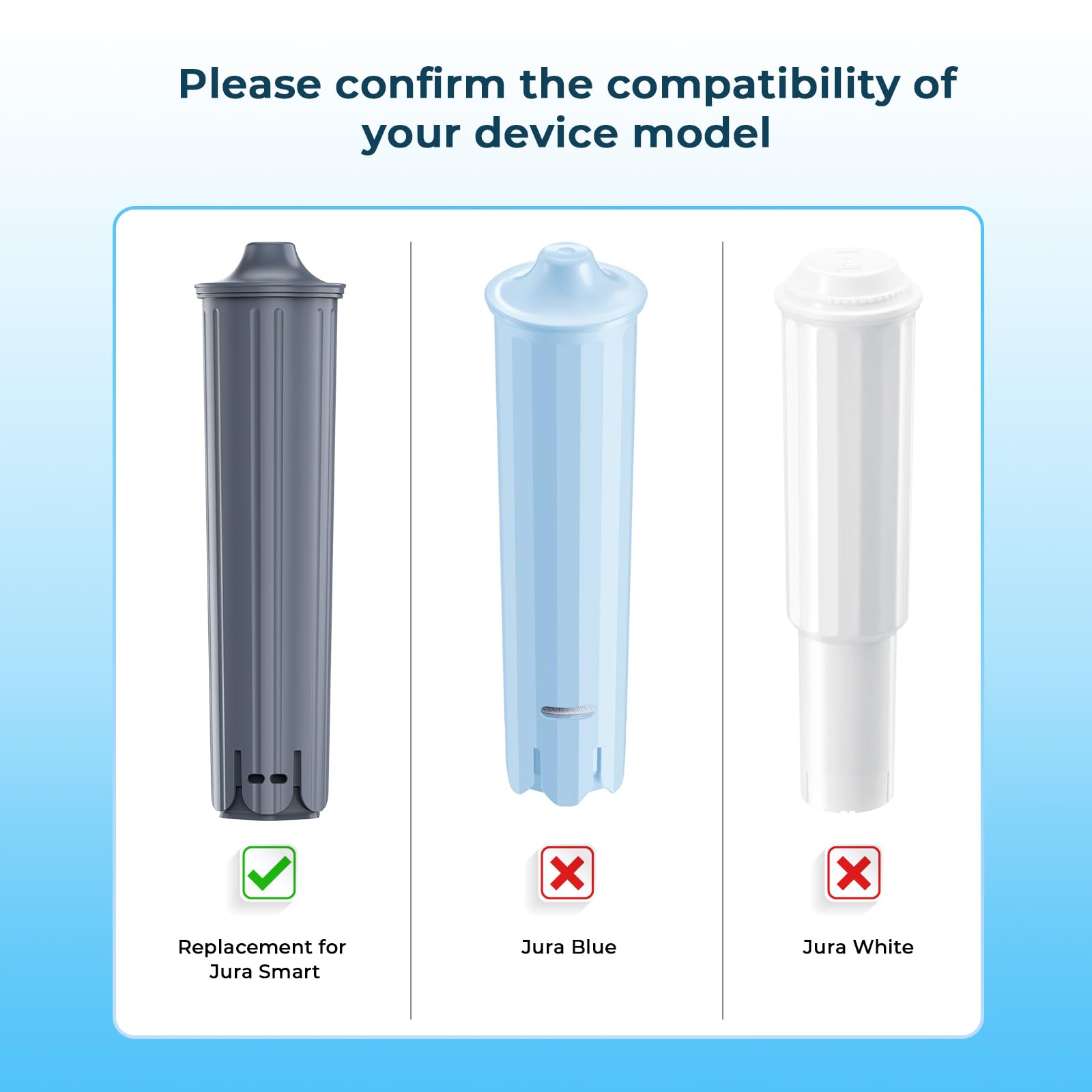 Crystala Filters Compatibile con filtro intelligente Jura 71794 Claris | Adatto per macchine da caffè E6, E8, Z8, Z6, J6, ENA8, certificato NSF/42