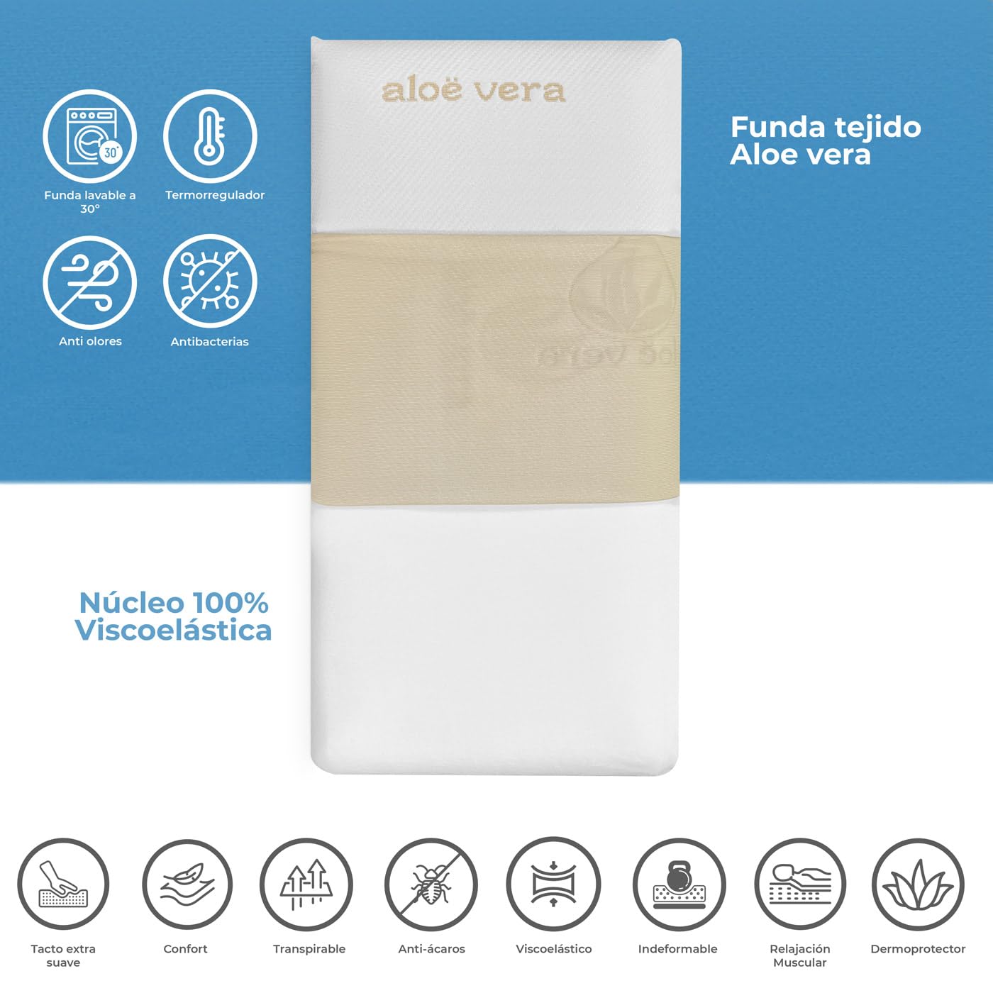 amuéblate online - Almohada Viscoelástica Visco Aloe Vera | Máximo Confort y Excelente Adaptabilidad con Propiedades Antiestrés | 2 Unidades de 80 x 40 cm