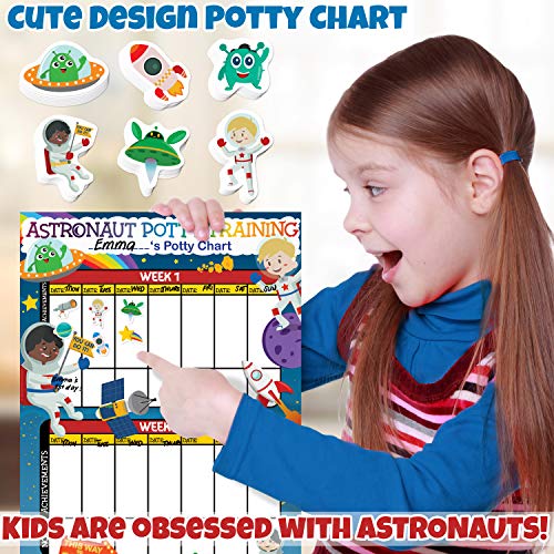 Potty Training Chart for Toddlers - Space Design - Sticker Chart - 4Week Reward Chart, 234 Cool Stickers, Certificate, Instruction Booklet & Motivational Cards - Bonus Celebratory Crown