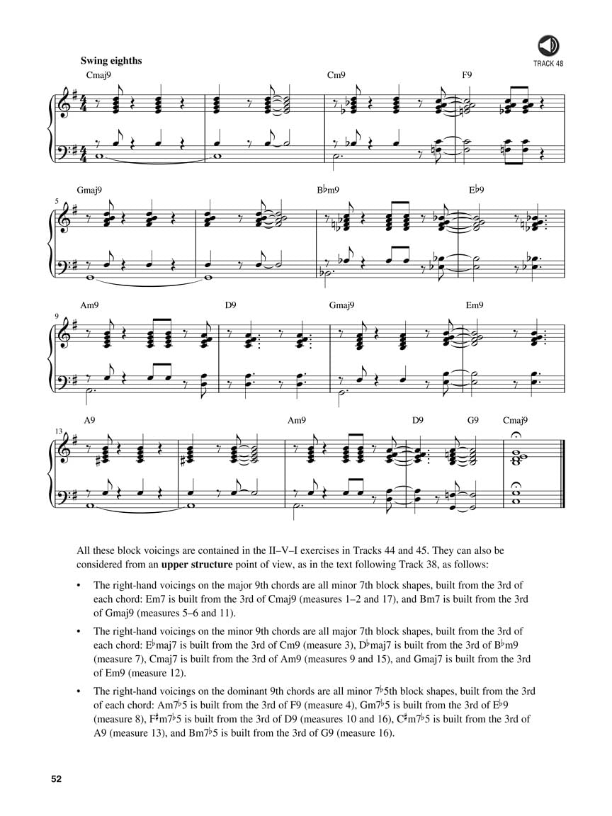 Intro to jazz piano piano +cd: Hal Leonard Keyboard Style Series