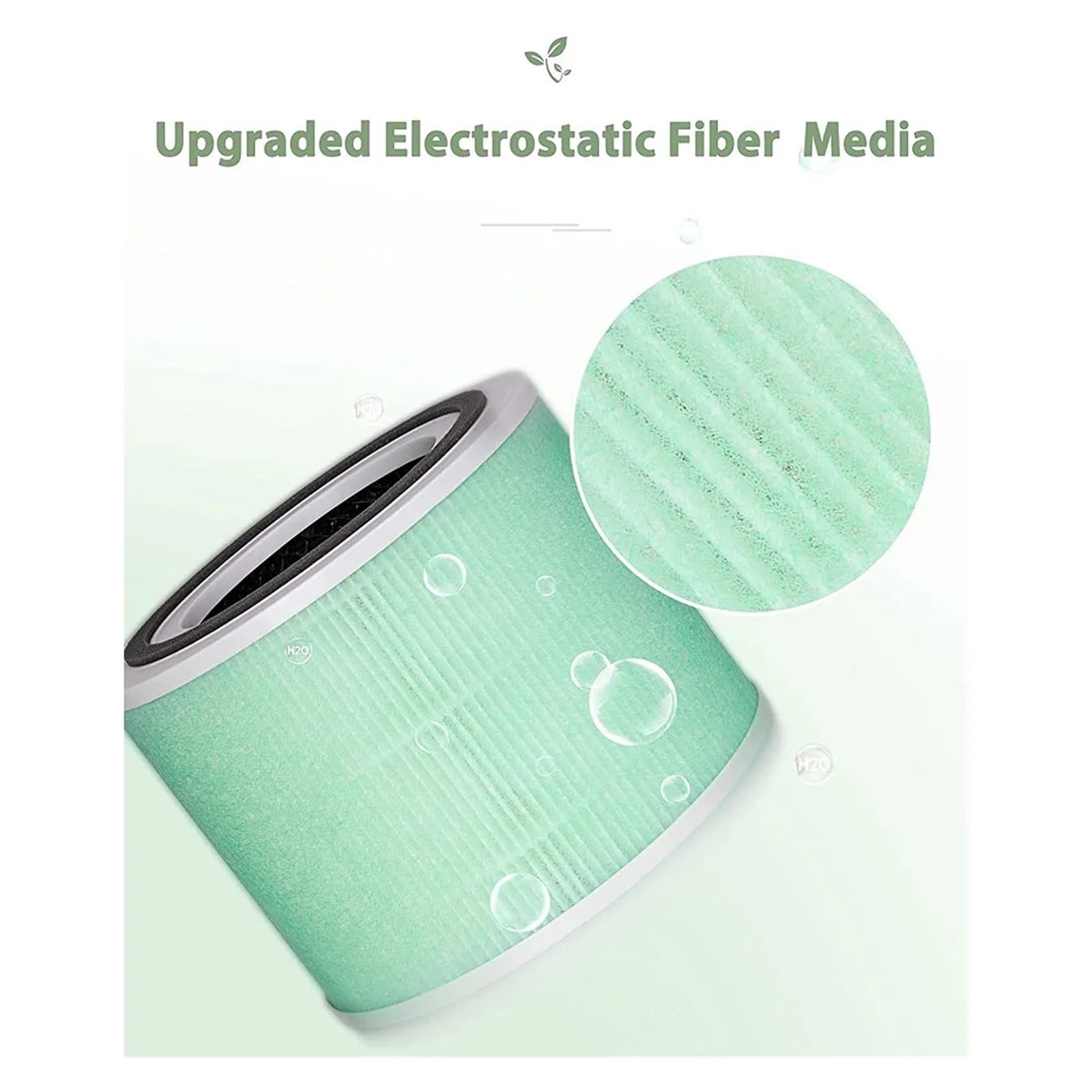 Filtro para Purificador de Aire Compatible con Levoit Core 300/300-RF