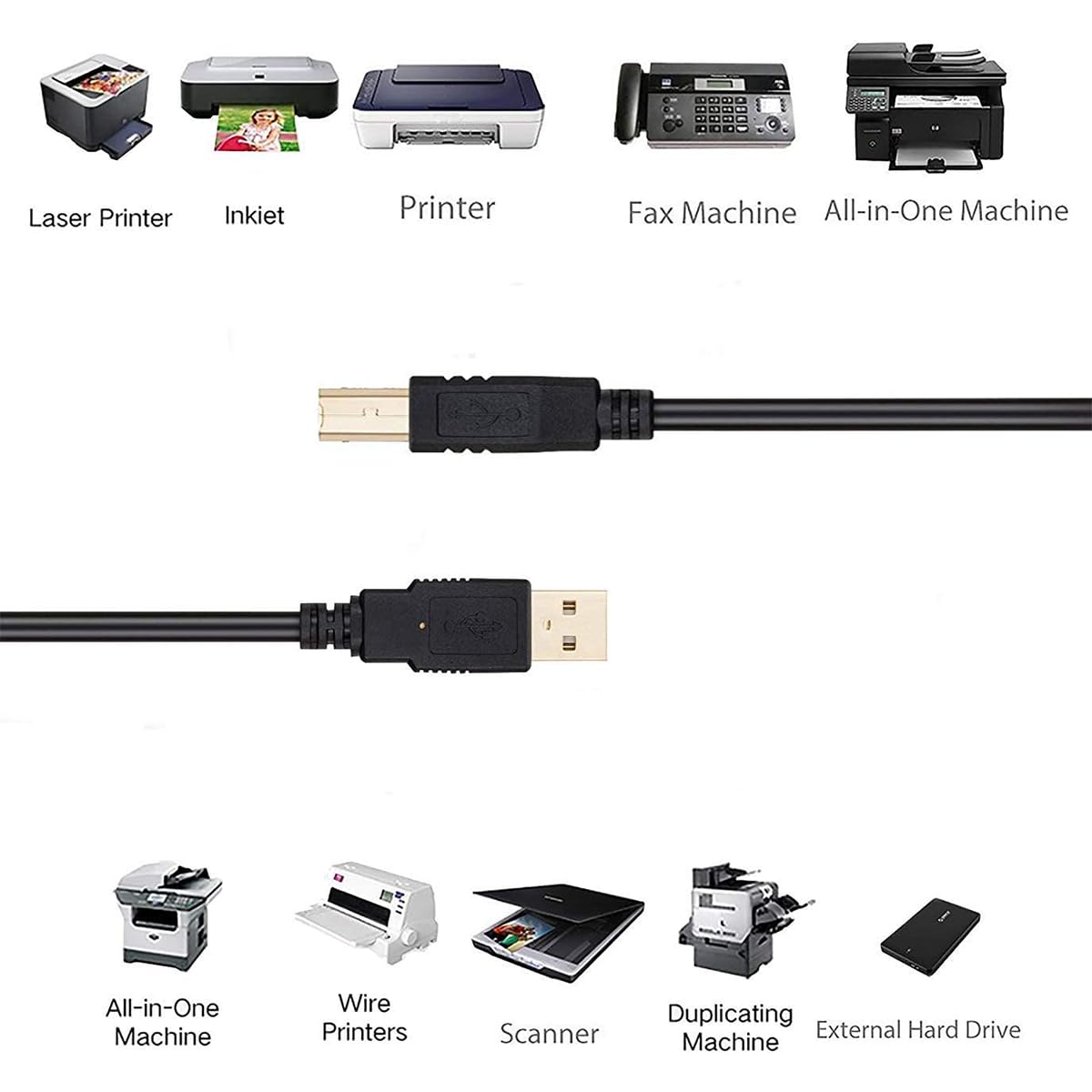 USB Kabel Für Brother Drucker – 2,7 M, Typ A Auf Typ B, Kompatibel Mit MFC-845CW, MFC-L2710DN