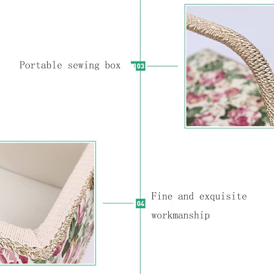 ソーイングボックスうちカゴデザイン ソーイングボックスうちカゴデザイン ソーイングボックスうち