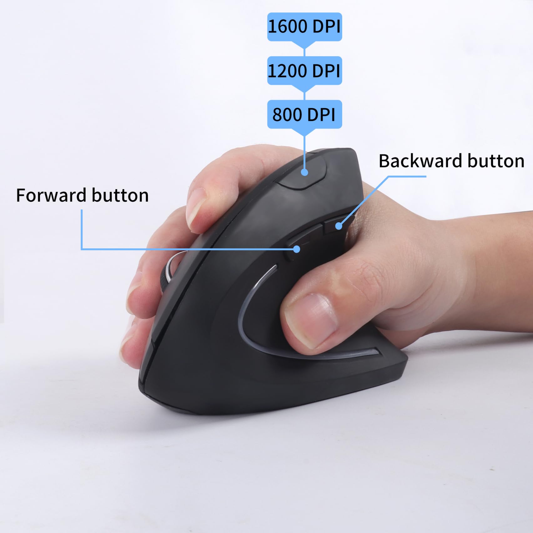 Ergonomiczna mysz bezprzewodowa pionowa (USB + typ C) odbiornik 2 w 1 z 6 przyciskami 3DPI, wygodny chwyt, optyczne myszy bezprzewodowe z adapterem USB i C, do laptopa/PC/tabletu, MacBooka