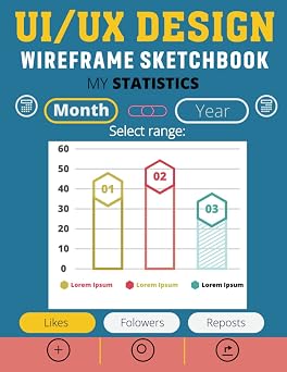 UI/UX Design Wireframe Sketchbook UX Stencils and Wireframes for User Interface and User Experience Designers
