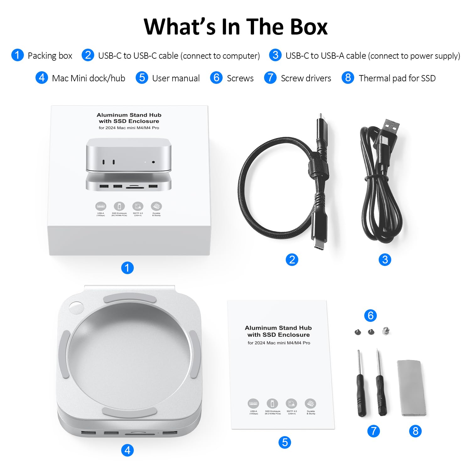 AKKYAJAURE Docking Station per Mac Mini M4/M4 Pro, 10 in 1 Hub e supporto in alluminio con custodia SSD M.2 NVMe,10 Gbps USB-A*2, lettori di schede SD/TF, USB 2.0