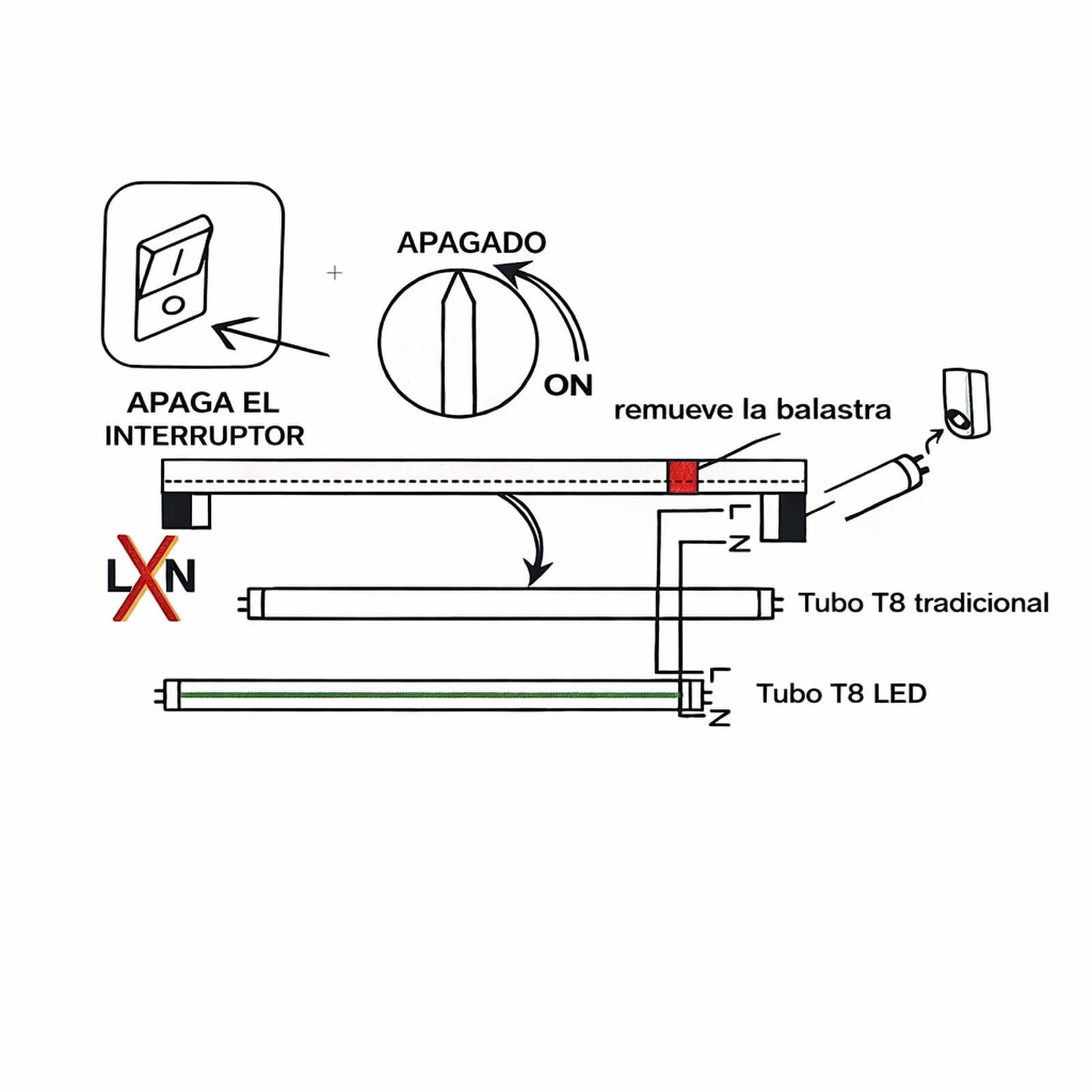 Europalamp - Tubo de neón LED 18 W, 120 cm, T8 blanco, gama Pro (6000 K, blanco frío, 15)
