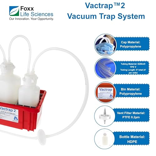 Miniatura 4 de Foxx Life Sciences 302-2101-FLS Vactrap, 2L +1L botella de vacío, HDPE, 2.087 in VersaCap con dos HB de 1/4 pulgadas y puerto de ventilación