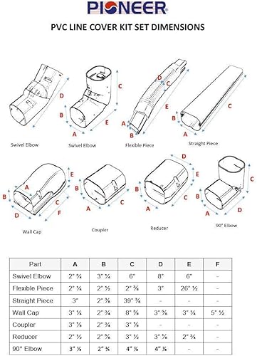 Miniatura 2 de Kit de embellecedores de PVC para aparatos de aire acondicionado split y bombas de calor pequeñas