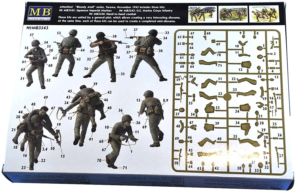 【本物】1951年製のアメリカ軍のM3赤外線狙撃兵用スコープ ボックス 特大 本物】1951年製のアメリカ軍のM3赤外線狙撃兵用スコープ