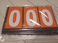 Review Image by Anonymous Anonymous