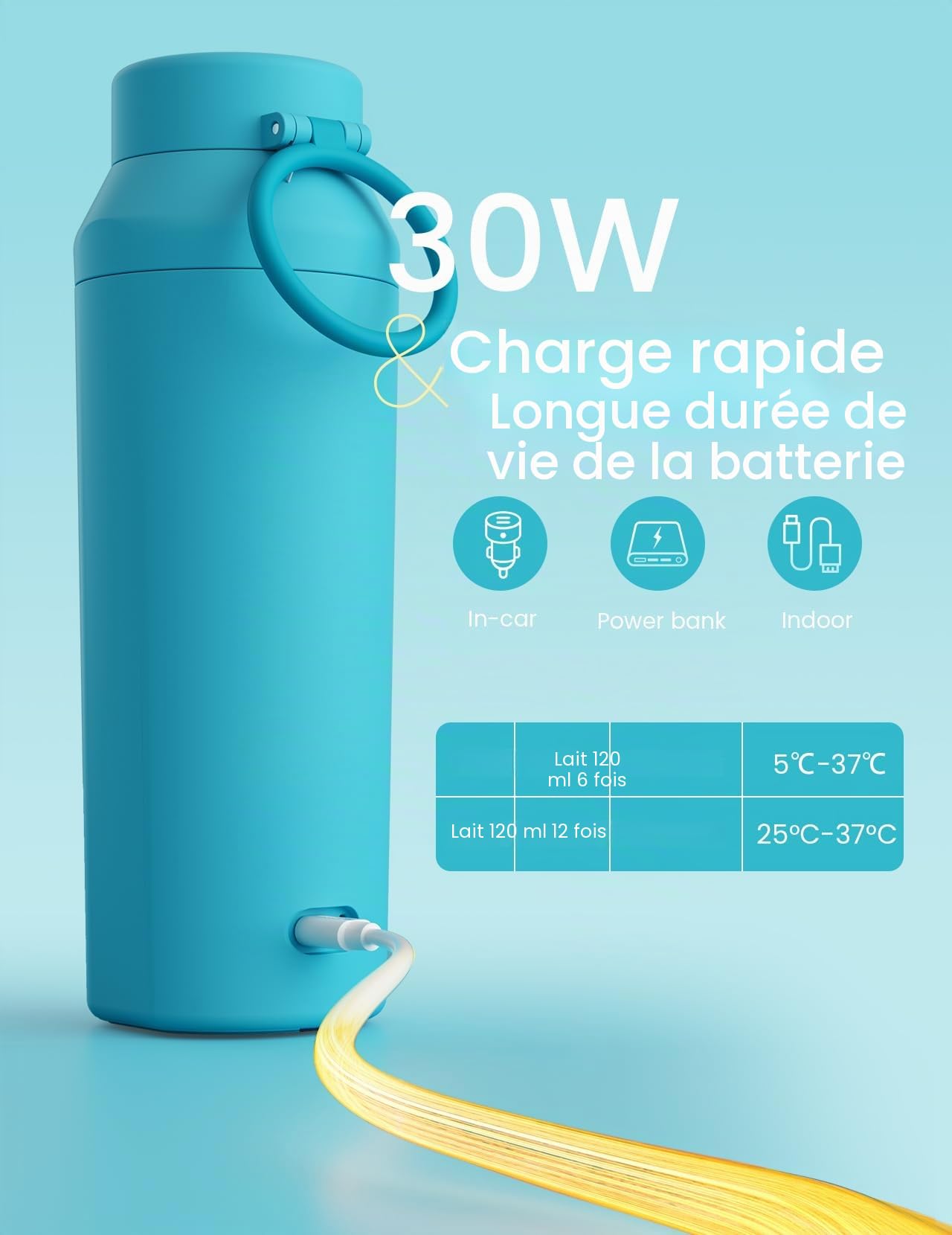 Paruu Chauffe Biberon Portable pour Nomade sans Fil, Chauffage Rapide en 2 minutes, Gros bec Facile à Nettoyer, 7 Niveaux de Température, Charge Rapide 30 W, Capacité 350 ml, Bleu