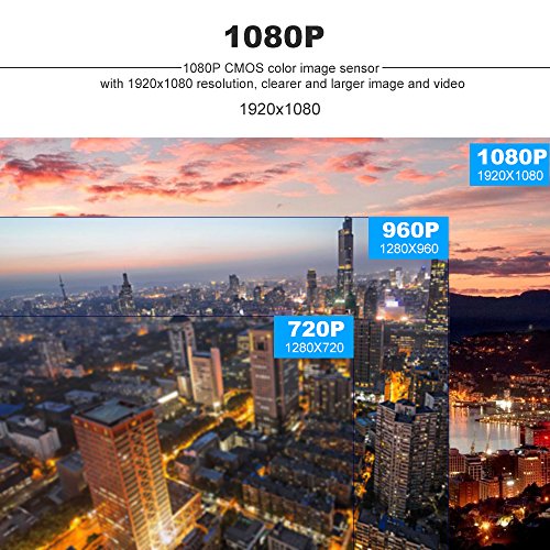 DECDEAL 1080P AHD Câmera analógica CCTV lente 3.6mm 1/2.8 '' CMOS 2.0MP IR-CUT 24pcs IR LEDS Visão