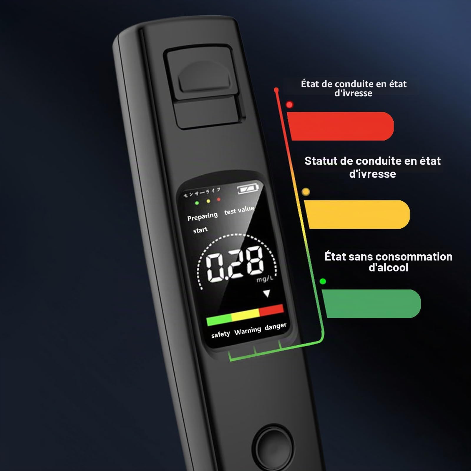 Ethylotest Electronique, Alcotest Numerique, Portable Testeur d'alcool avec Écran LCD Numérique, Ethylometre Mesures de Haute précision, Ethylotest Portable pour Usage Domestique et Professionnel