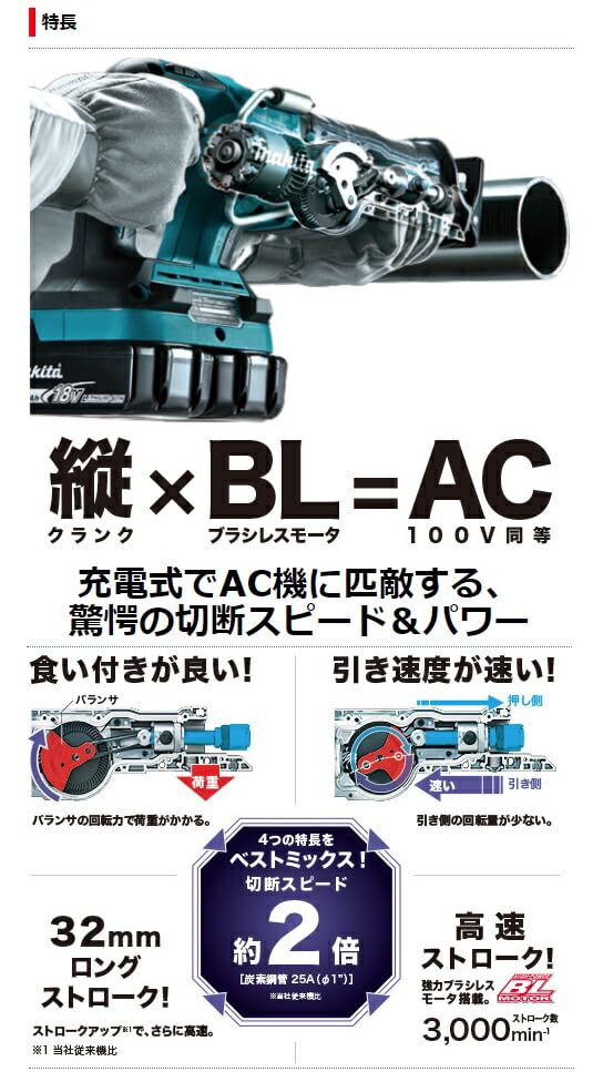 Amazon.co.jp: マキタ(Makita) 充電式レシプロソー 36V バッテリ・充電 