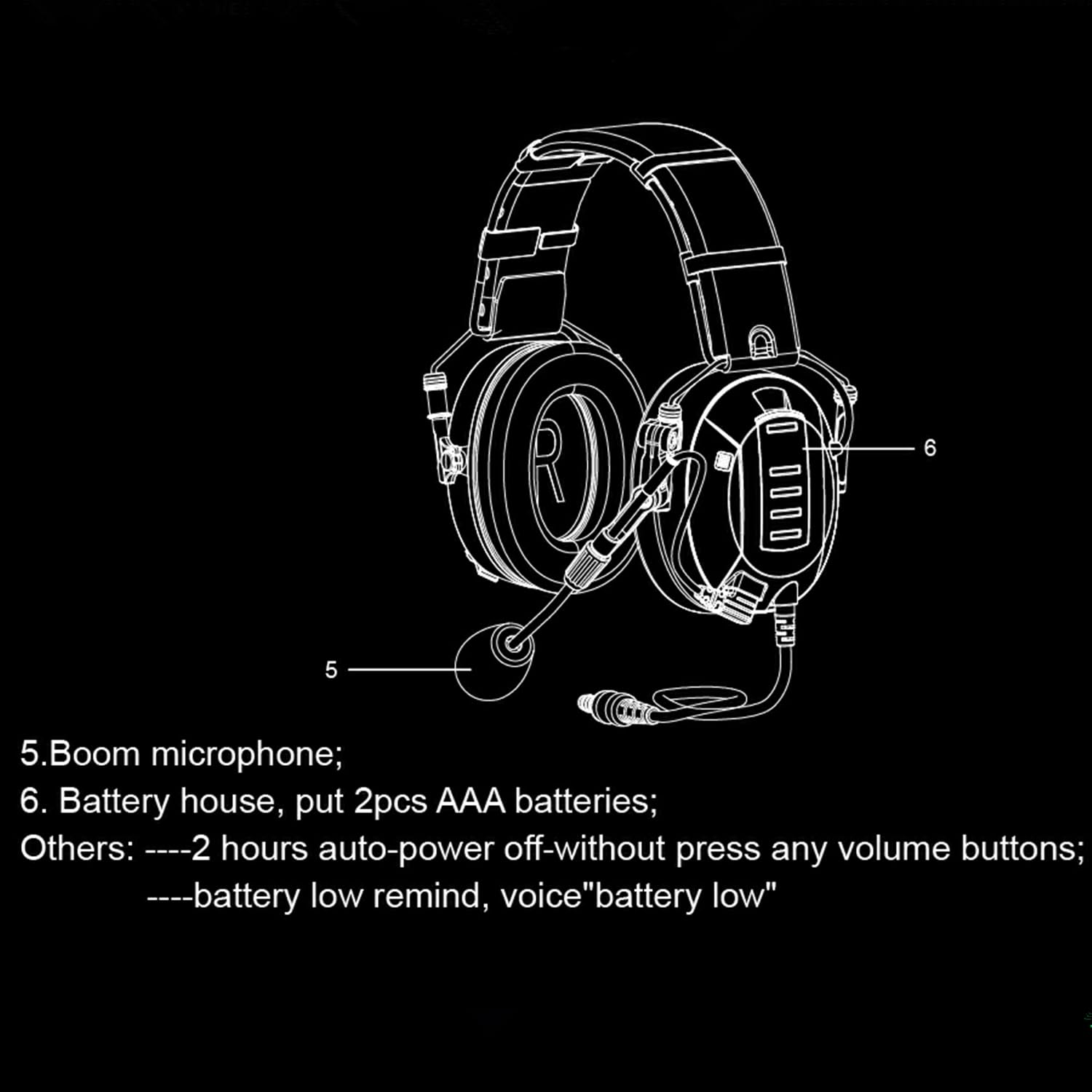 Walkie-Talkie-Elektronik-Ohrenschützer, Comms PTT Gehörschutz, Geräuschreduzierung, bequemes Headset, Funkkommunikation, Kopfhörer für Airsoft, Schießen, Paintball, MilSim, UTV-Starter für UV5R